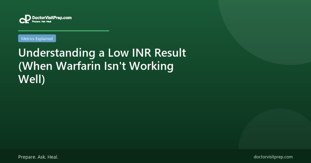 Understanding a Low INR Result (When Warfarin Isn't Working Well)